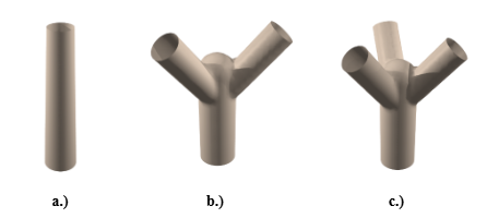 RespGeomLib primitive building blocks including Pipe, Y2 bifurcation, and Y3 trifurcation primitives.