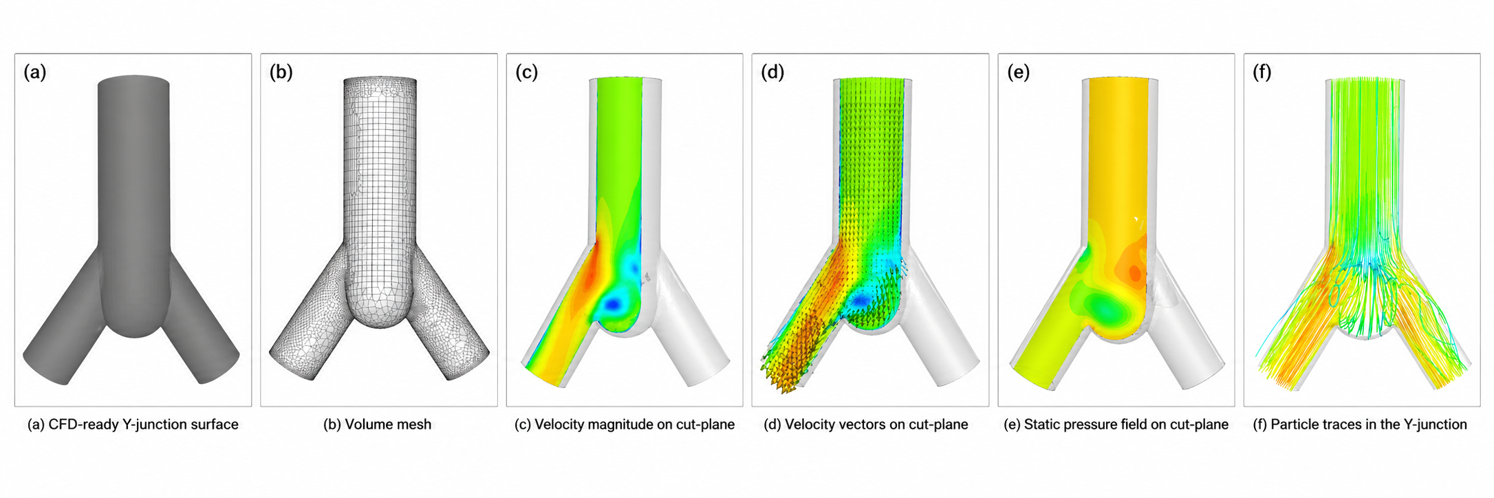 Junction quality comparison: RespGeomLib vs Boolean/stitch baseline showing cleaner curvature at airway bifurcations.